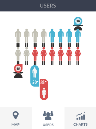 ddos网页在线攻击软件iPad版业务监控