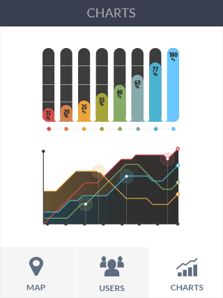ddos网页在线攻击软件iPad版危险警报